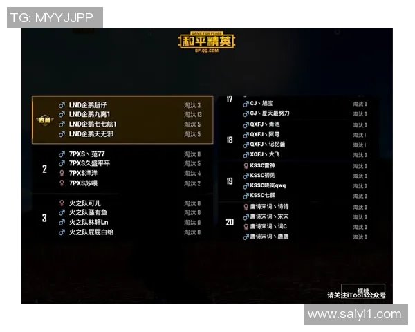 和平精英技术排名新突破EDG战队创新高引发热议与关注