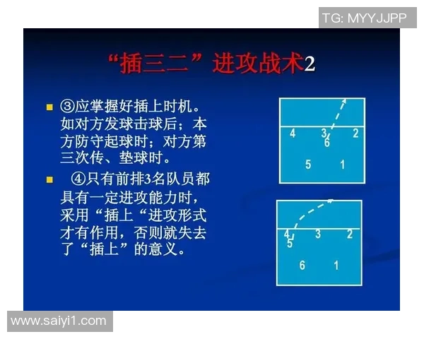 深圳排球队进攻策略全解析：从战术布局到球员配合的深度剖析